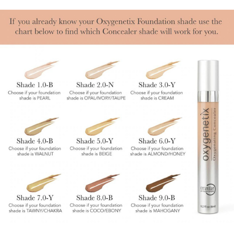 Oxygenetix: Oxygenating Concealer